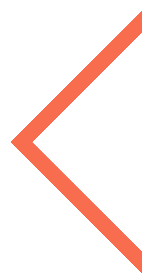 shape